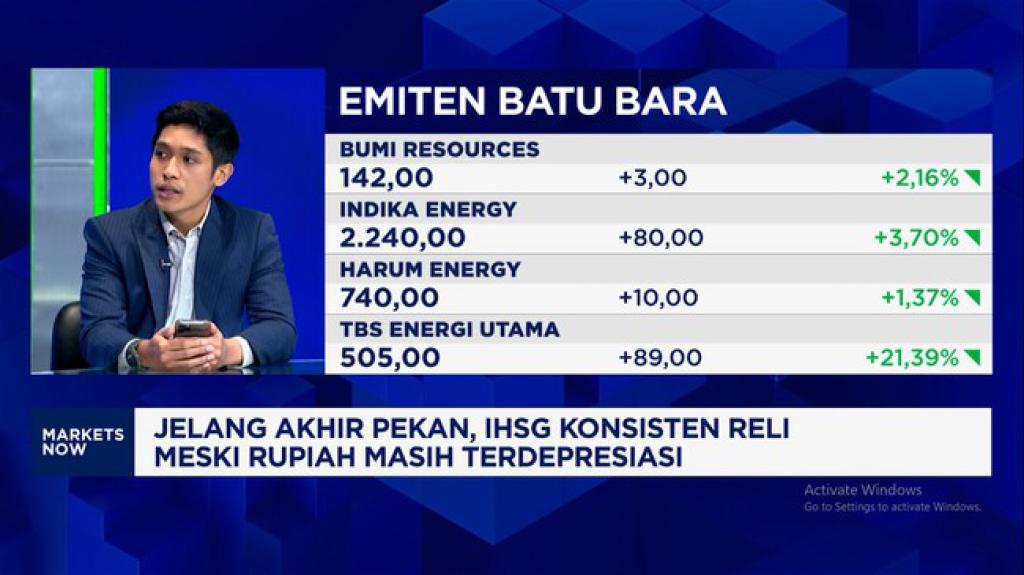 IHSG Bertahan di Level 5.400-an, Rupiah Melemah Rp 18.075 per Dolar AS